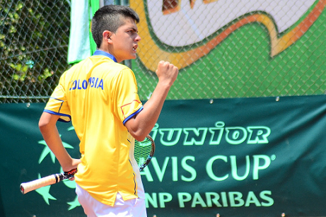 Fed Cup and Davis Cup Júnior
