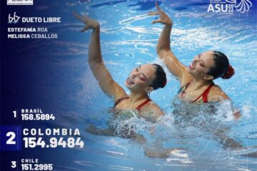 Colombia estuvo presente en el podio natación artística