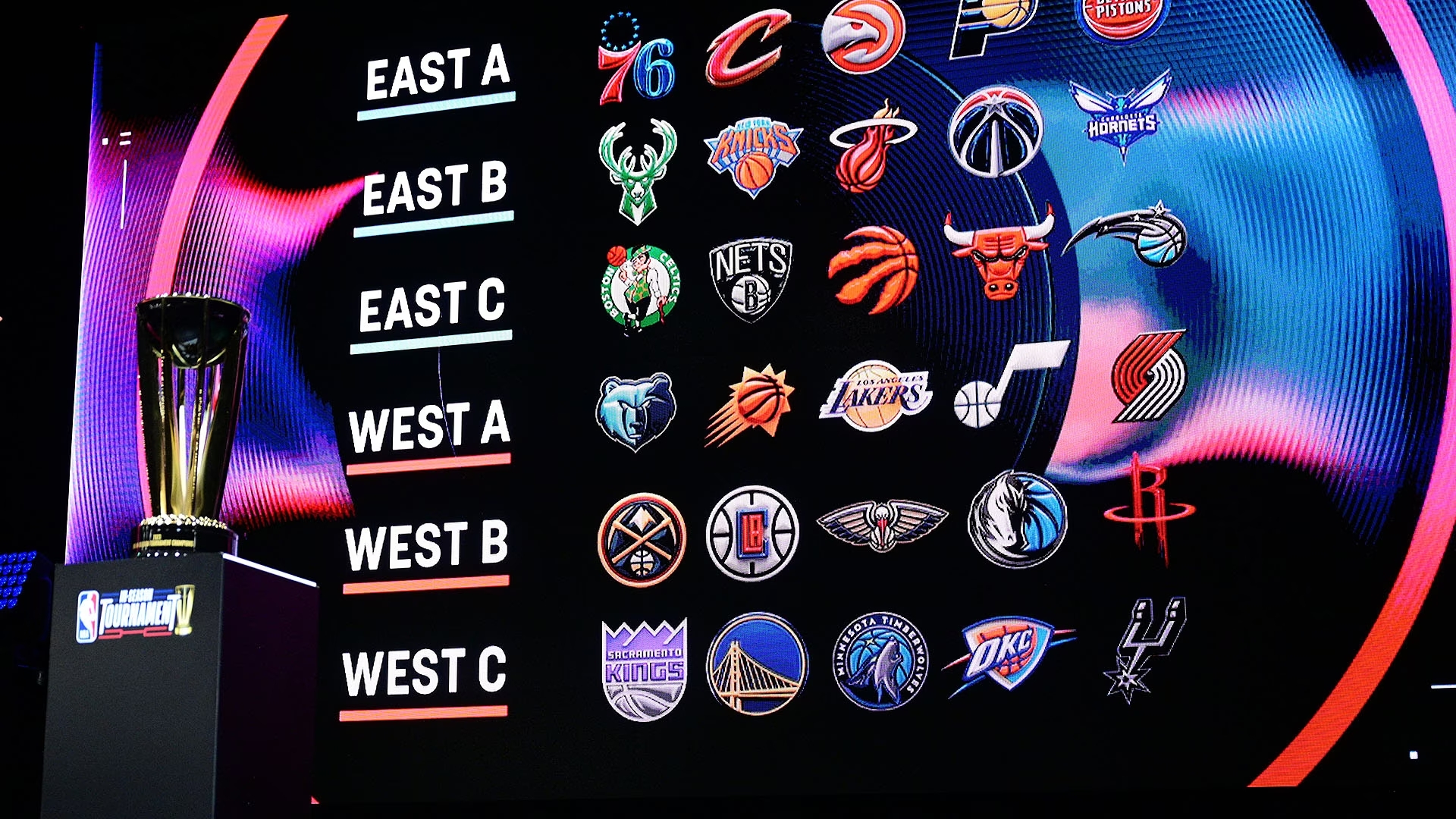 Conoce todos los detalles de la nueva copa de la NBA